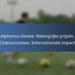 Christine Sinclair: Recorddoelpunten, Toernooiprestaties, Erkenningen