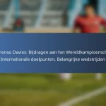 Tosaint Ricketts: Carrièremijlpalen, Opmerkelijke doelpunten, Prijzen