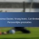 David Wotherspoon: Impact op het nationale team, Belangrijke prestaties, Bijdragen