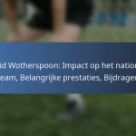 Cyle Larin: Carrière mijlpalen, Belangrijke doelpunten, Prijzen