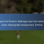 Rachael Annis: Impact op het nationale team, Bijdragen, Belangrijke wedstrijden