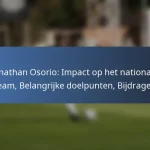 Tosaint Ricketts: Carrièremijlpalen, Opmerkelijke doelpunten, Prijzen