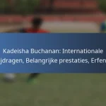 Christine Sinclair: Recorddoelpunten, Toernooiprestaties, Erkenningen