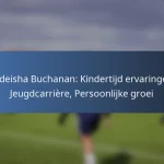Jonathan Osorio: Impact op het nationale team, Belangrijke doelpunten, Bijdragen