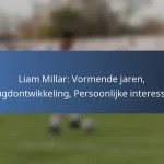 Cyle Larin: Carrière mijlpalen, Belangrijke doelpunten, Prijzen