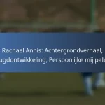 Kenny Saief: Opmerkelijke prestaties, Carrièrehoogtepunten, Prijzen