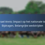 Dwayne De Rosario: Bijdragen aan het nationale team, Belangrijke doelpunten, Erfenis