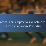 Michael Petrasso: Internationale bijdragen, Belangrijke prestaties, Erfgoed
