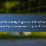 Kadeisha Buchanan: Internationale bijdragen, Belangrijke prestaties, Erfenis