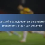 Dwayne De Rosario: Opvoeding, Eerste clubs, Gezinsleven