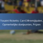 Jonathan Osorio: Impact op het nationale team, Belangrijke doelpunten, Bijdragen