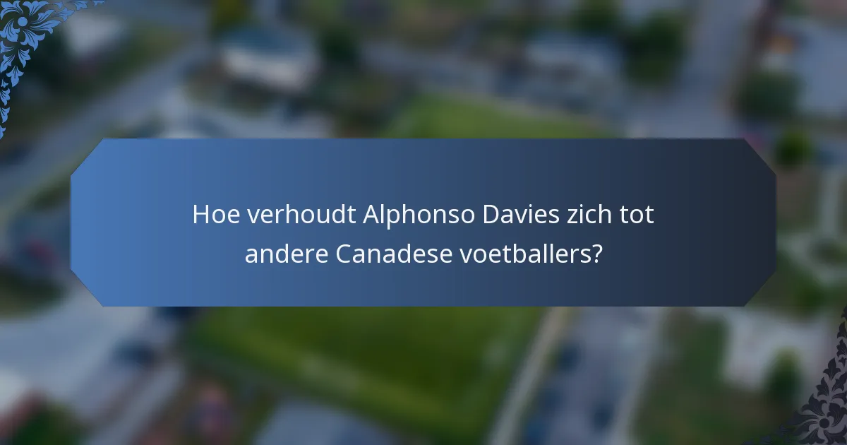 Hoe verhoudt Alphonso Davies zich tot andere Canadese voetballers?